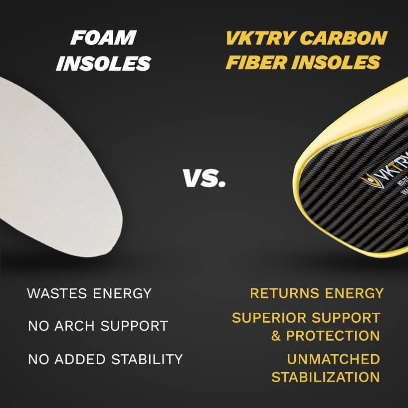 Silver VK Insoles - Image 8